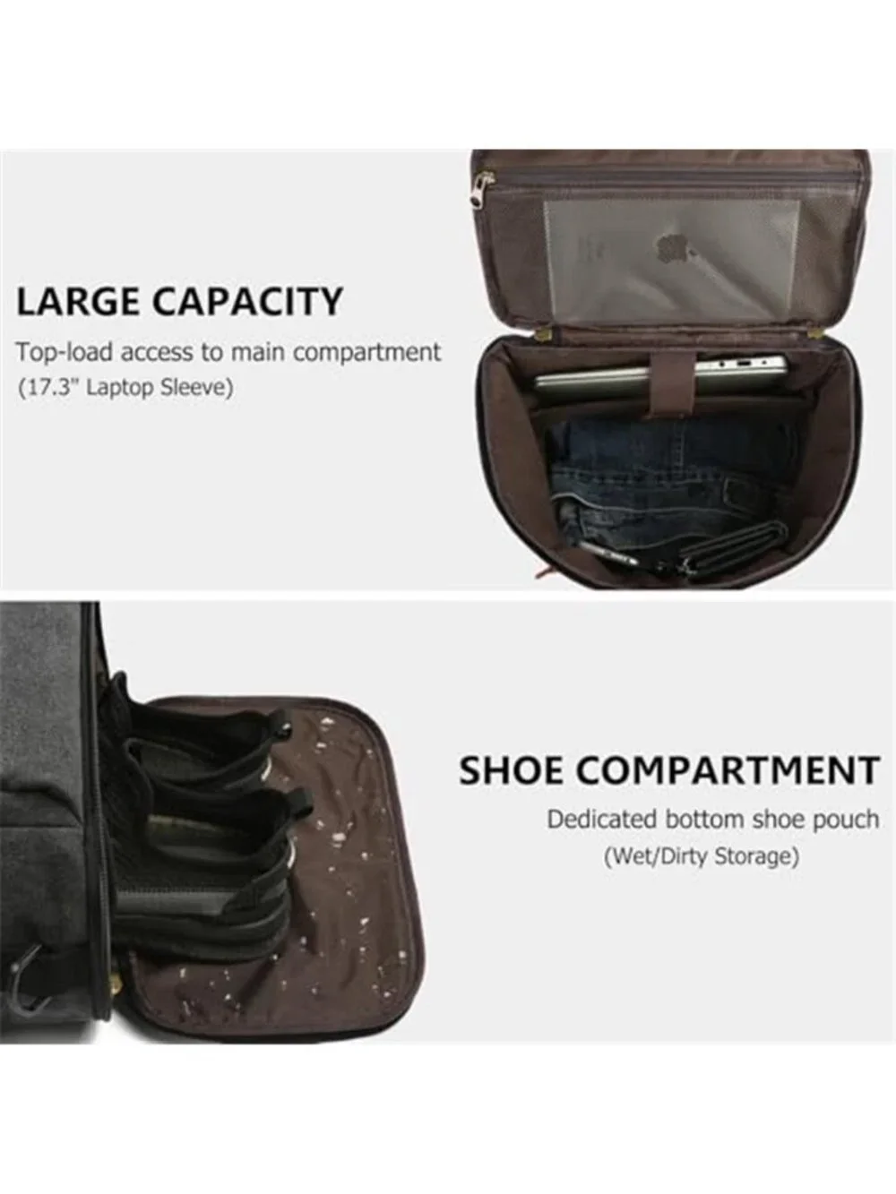 Canvas Travel Backpack Carry On Weekender Laptop Duffle Bag Airline Approved